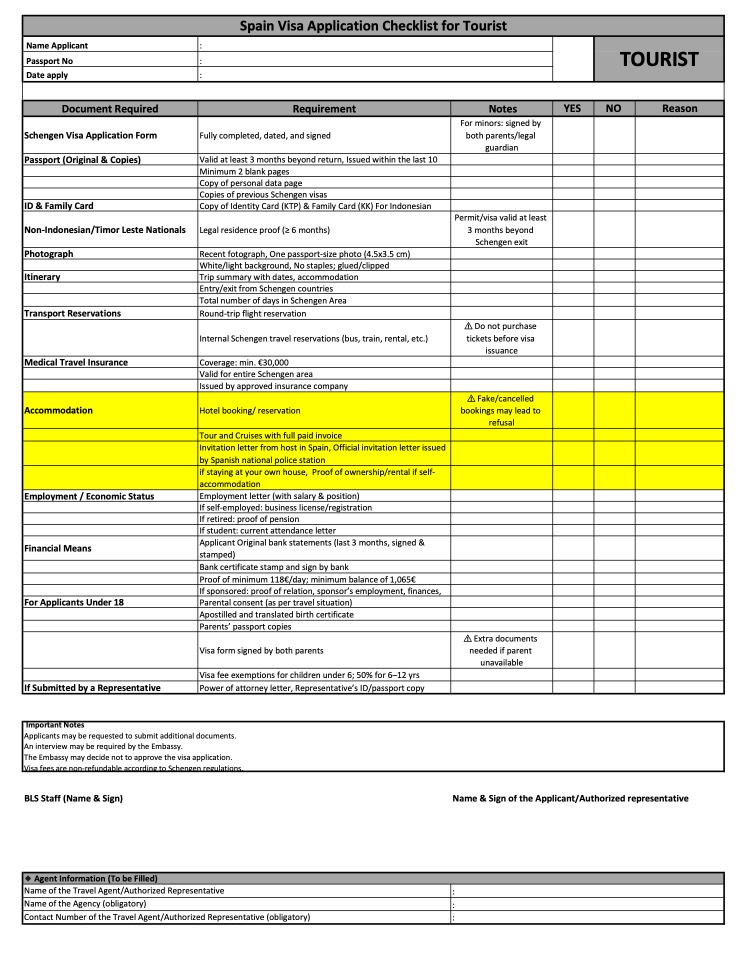 spanish-visa-application-documents-for-indonesian-national