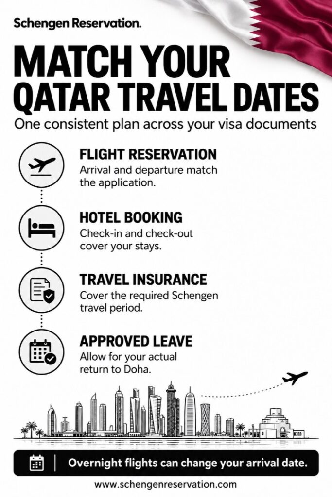 SR-provide-consistent-travel-documents-for-your-schengen-file-from-qatar