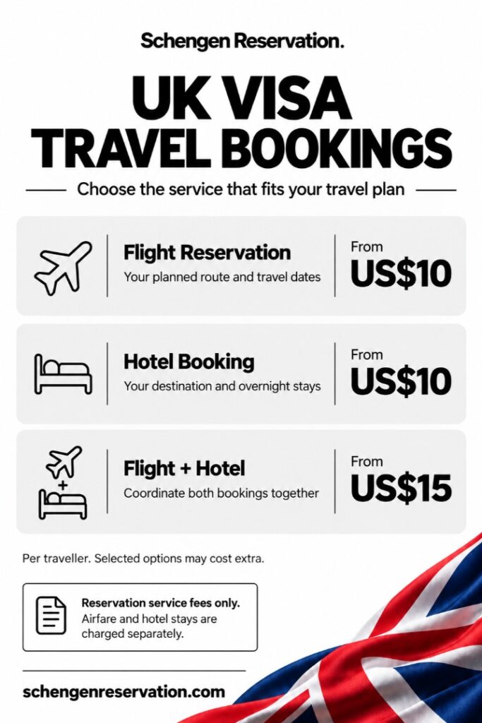 UK-visa-travel-reservations-prices