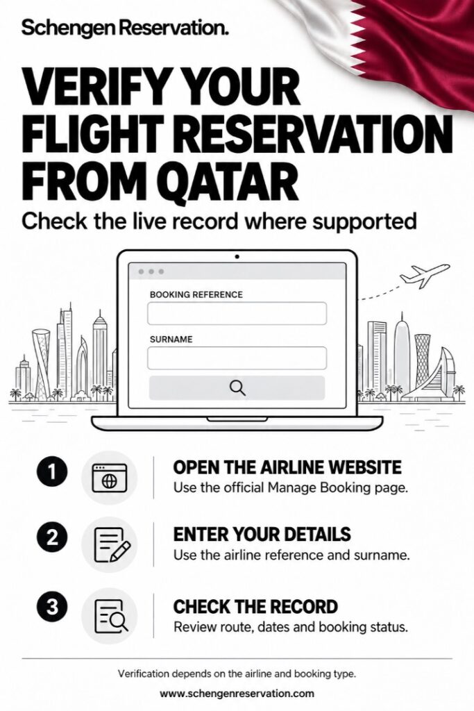 how-to-verify-flight-reservation-for-schengen-visa-online-directly-from-qatar