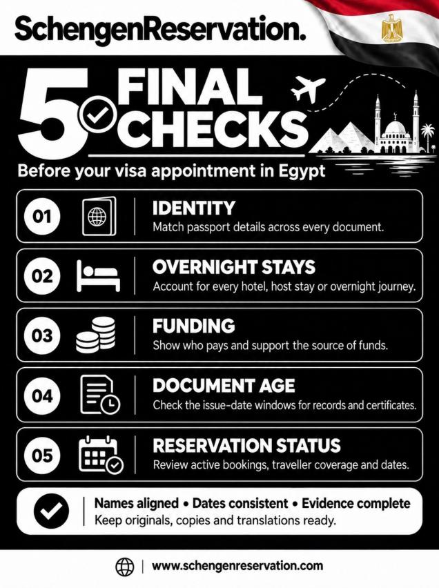 keypoints-must-check-before-applying-for-schengen-visa-from-egypt