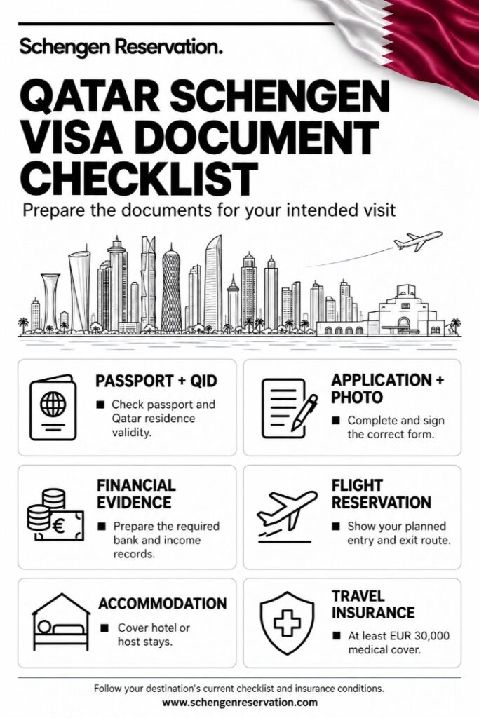 required-documents-for-applying-schengen-visa-from-qatar