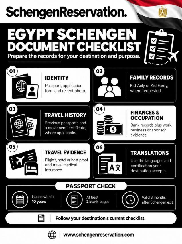 required-documents-for-schengen-visa-application-from-egypt