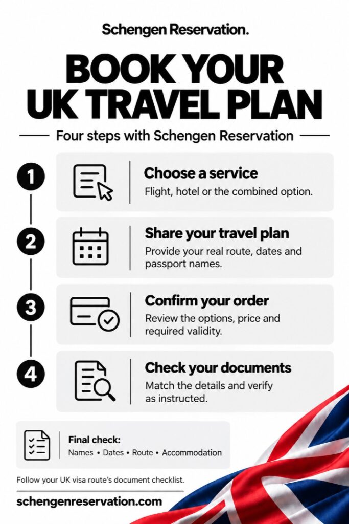 steps-for-obtaining-verifiable-flight-itinerary-for-UK-visa